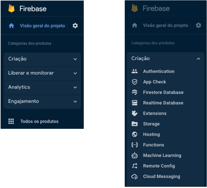 Firebase Authentication