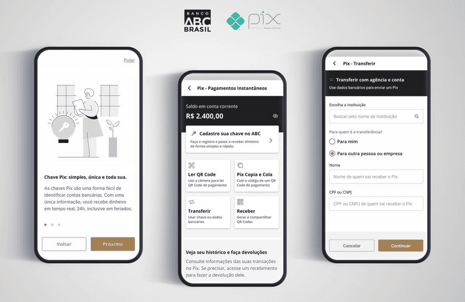 PIX Banco ABC Brasil