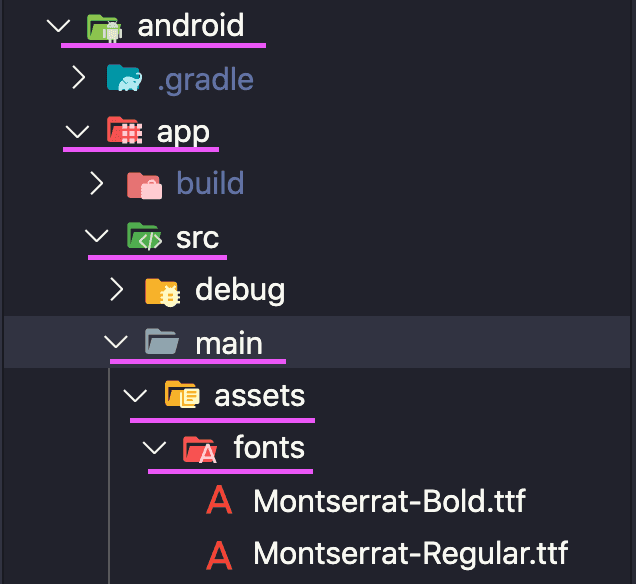 Android fonts
