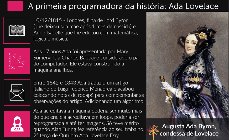 Slide sobre Ada Lovelace